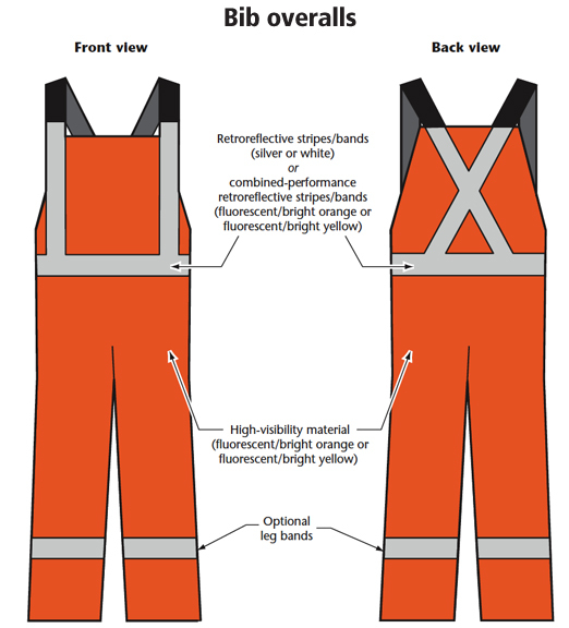 CCOHS Examples of Class 2 Apparel Bib overalls CCOHS Examples of Class 2 Apparel Bib overalls