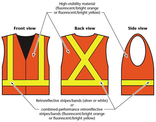 CCOHS Examples of Class 2 Apparel Vests CCOHS Examples of Class 2 Apparel Vests
