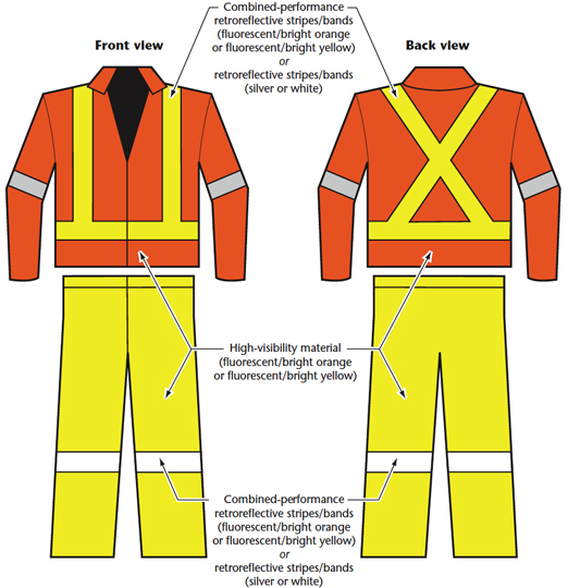 CCOHS Examples of Class 3 Apparel Jackets CCOHS Examples of Class 3 Apparel Jackets