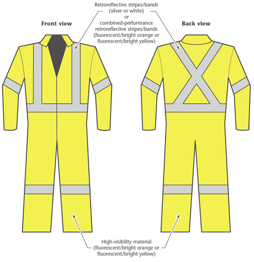 CCOHS Examples of Class 3 Apparel Overalls CCOHS Examples of Class 3 Apparel Overalls